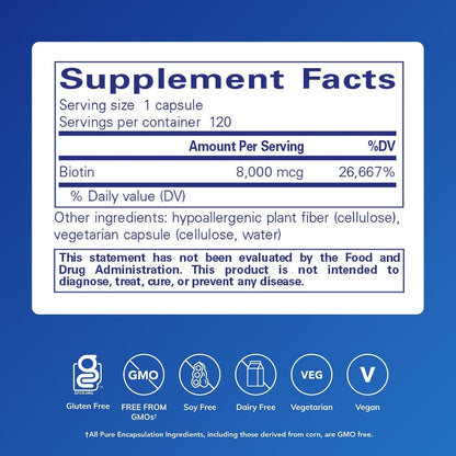Pure Encapsulations Biotin 8 mg, 120 Capsules