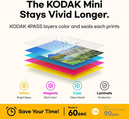 KODAK Mini 2 Retro 2x3 Portable Photo Printer, 4PASS, 38 Sheets, Yellow