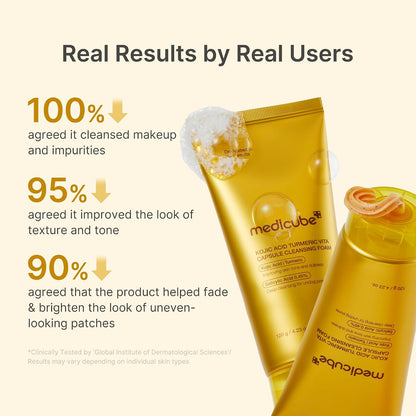 medicube Facial Cleanser Turmeric Capsule Foam Cleanser (Pack of 2)