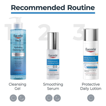 Eucerin Immersive Hydration Daily Face Lotion SPF 30, 1.7 FL OZ
