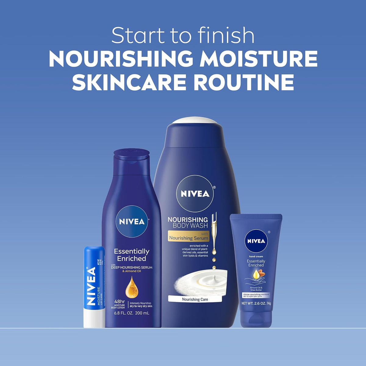 NIVEA Nourishing Moisture Collection, Skin Care Gift Set, 4 Items