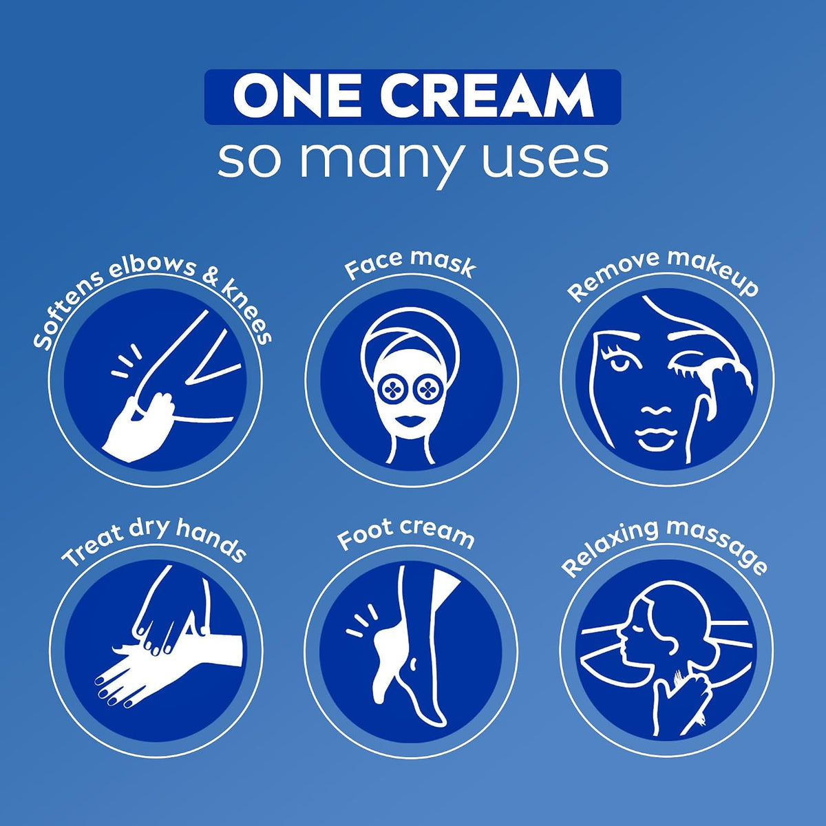NIVEA Creme, Face, Body & Hand Moisturizing Cream, Provitamin B5, 13.5 Fl Oz (Pack of 12)