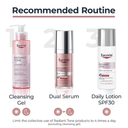 Eucerin Radiant Tone Face Cleanser Gel with 2% Exfoliating AHA Complex, Gentle Face Wash Improves Skin Clarity and Boosts Radiance, All Skin Types, 6.8 Fl Oz Bottle