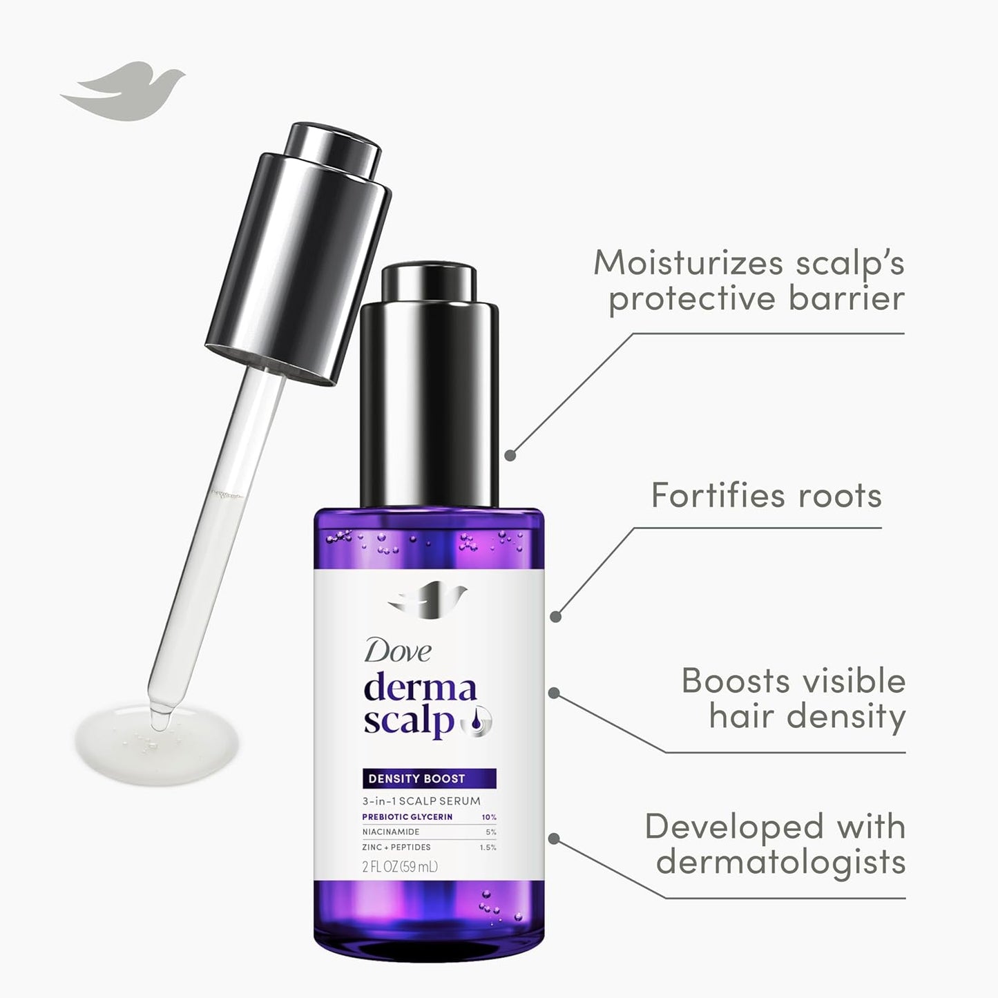 Dove Derma Scalp Density Boost 3-in-1 Scalp Serum With Prebiotic Glycerin,Zinc + Peptides,and Niacinamide For Breakage And Hair Thinning 2 oz,(Pack of 2)