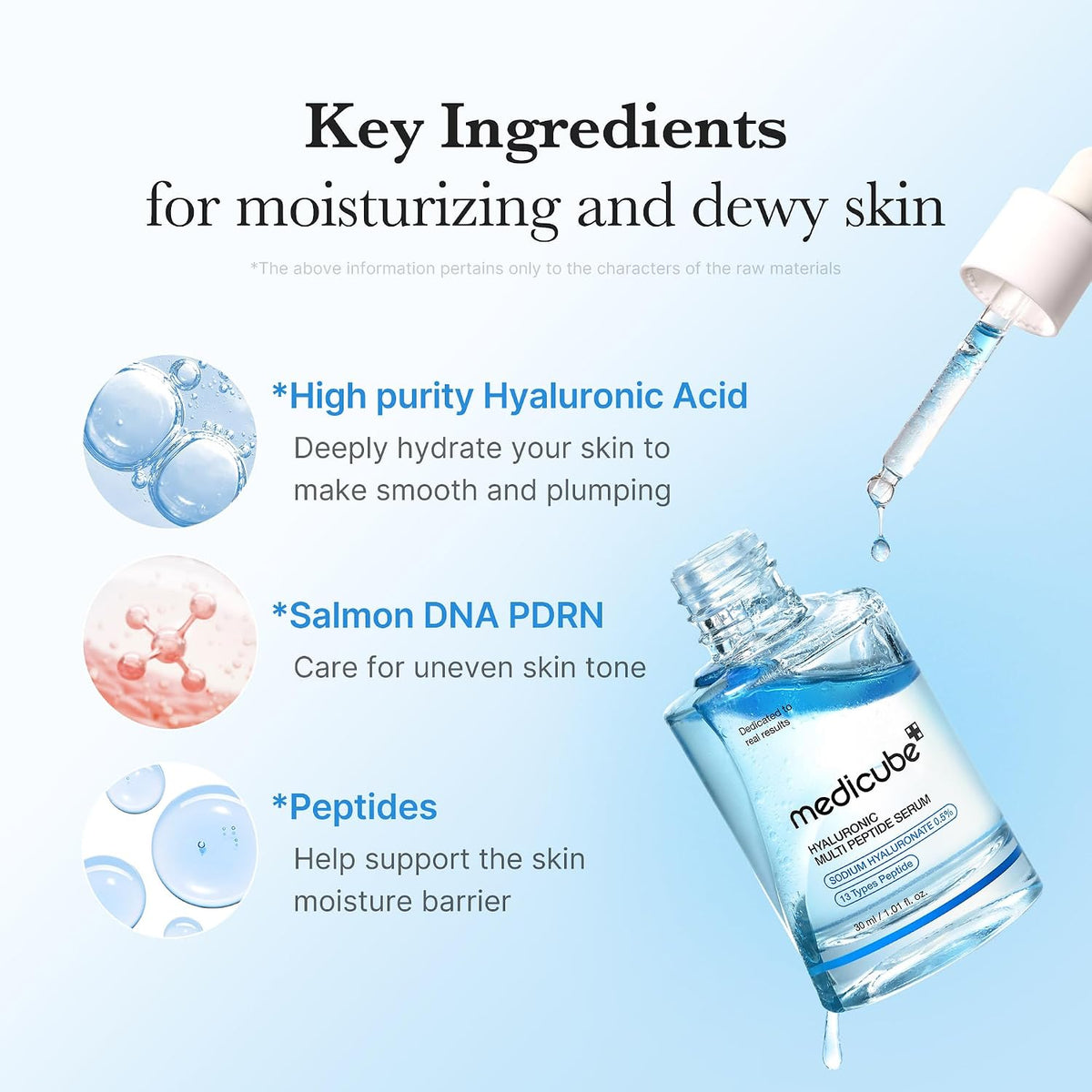 medicube Hyaluronic Multi Peptide PDRN Serum - Lightweight Hydrating Serum