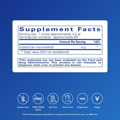 Pure Encapsulations Inositol (Powder), 8.8 Ounces