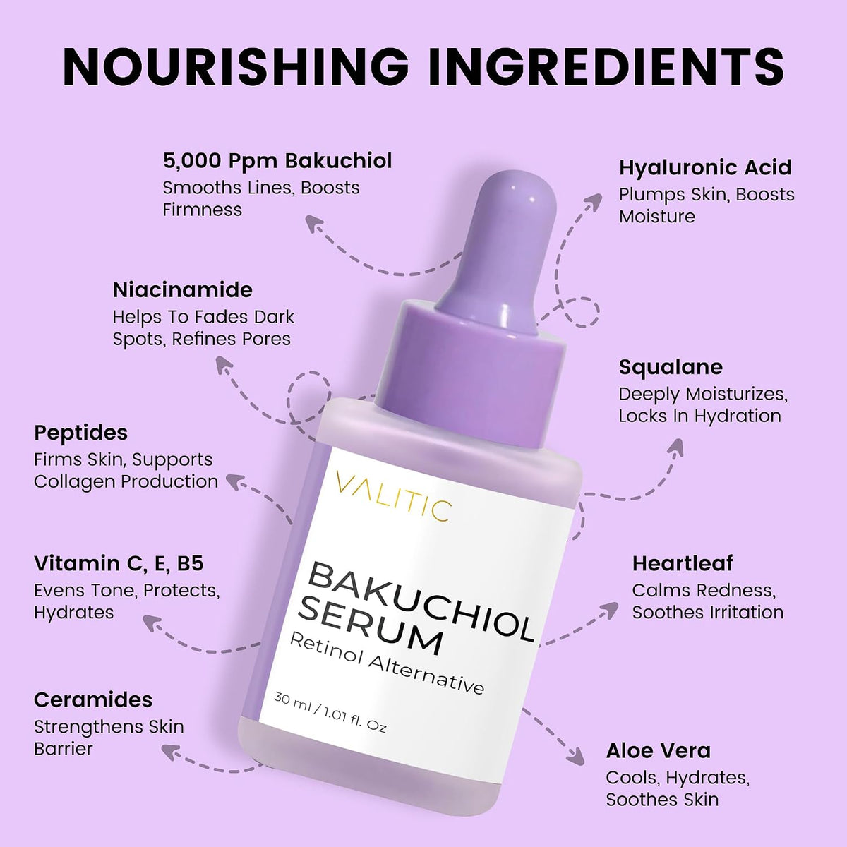 VALITIC Bakuchiol Serum - Retinol Alternative Face Serum, 30ml, 1.01fl.oz