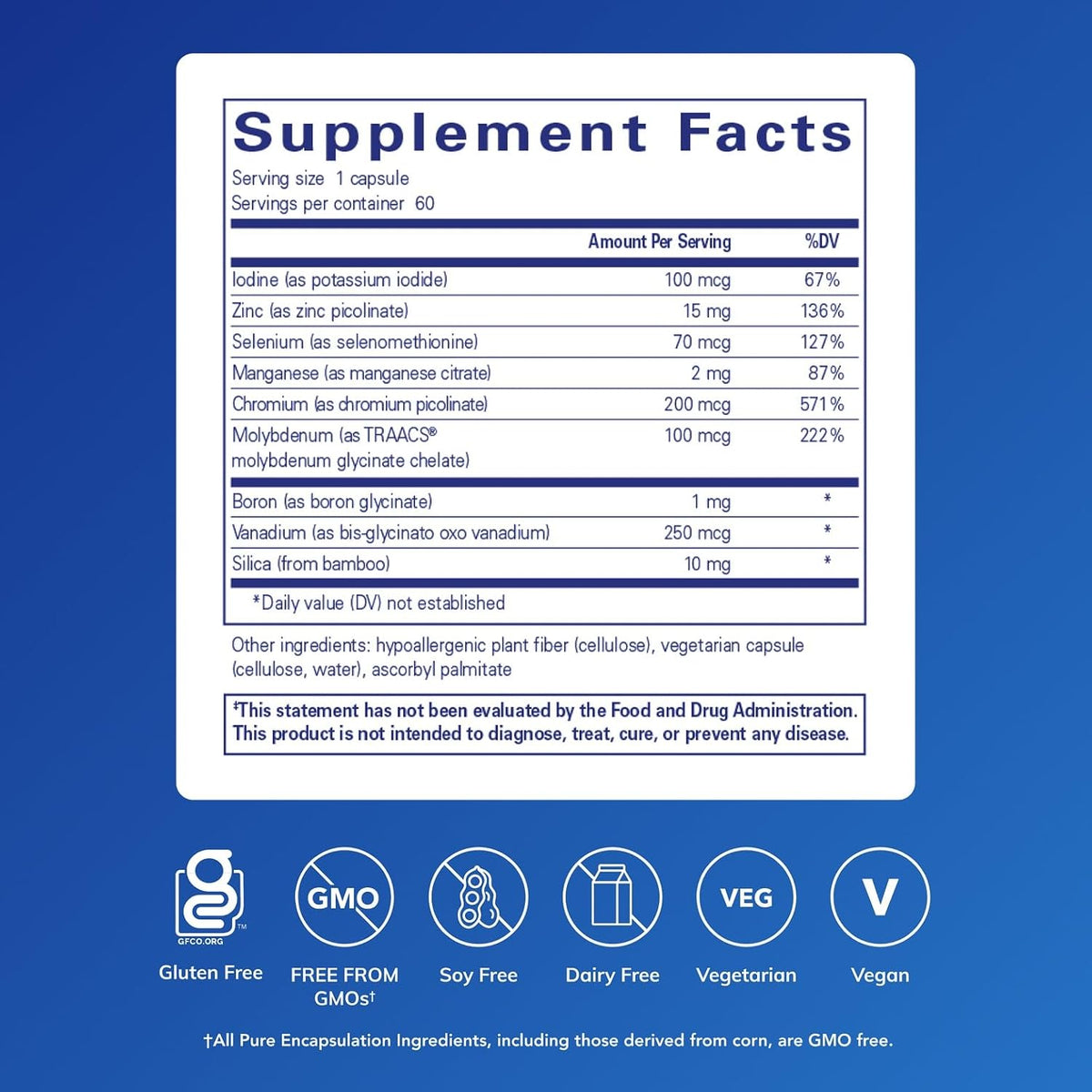 Pure Encapsulations Trace Minerals, 60 Capsules