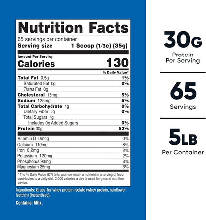 Nutricost Grass-Fed Whey Protein Isolate (Unflavored) 5LBS