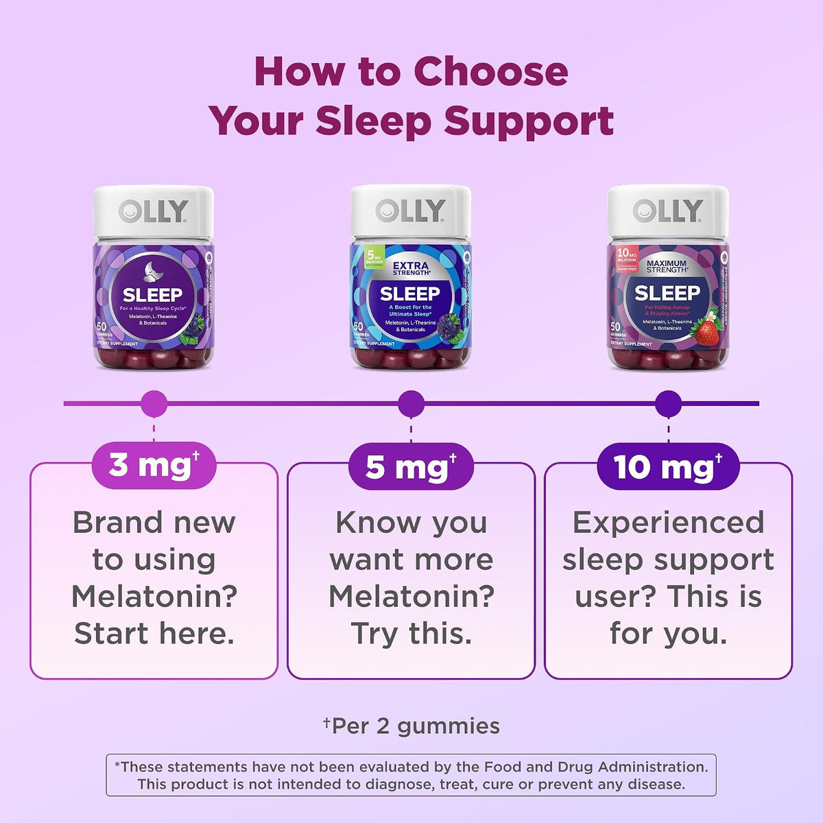 OLLY Extra Strength Sleep, Occasional Sleep Support Supplement - 70 Count