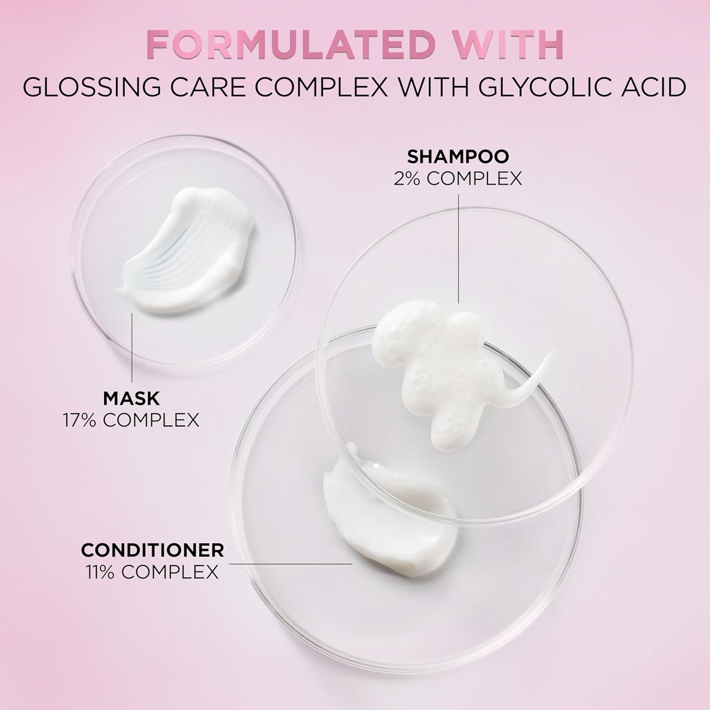 L'Oreal Paris Sulfate Free Glossing Lamination Hair Mask, 5-Minute Rinse-Off Hair Treatment with Glycolic Acid for Glass Shine, Smoothness & Soft Feel, Color Caring, EverPure, 5.1 Fl Oz