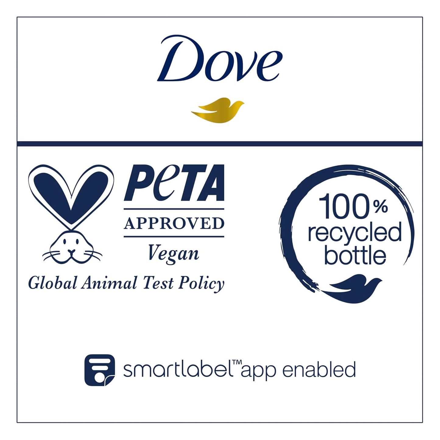 Dove Limited Edition Holiday Treats Body Wash Peppermint Bark for Deep Nourishment 20 oz (Pack of 2)