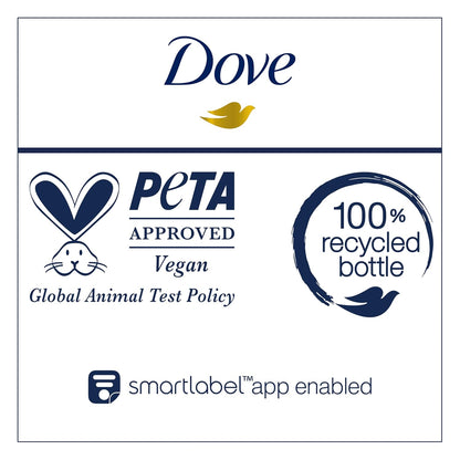 Dove Limited Edition Holiday Treats Body Wash Peppermint Bark for Deep Nourishment 20 oz (Pack of 2)