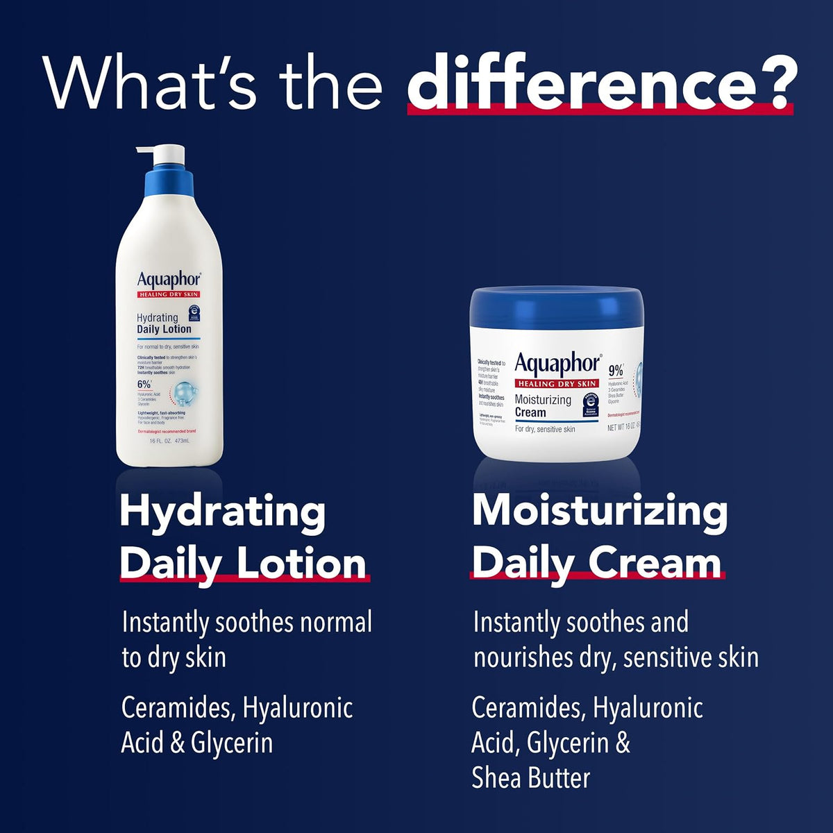 Aquaphor Moisturizing Face and Body Cream with Hyaluronic Acid, 16 OZ