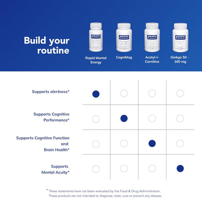 Pure Encapsulations Rapid Mental Energy, 30 Capsules