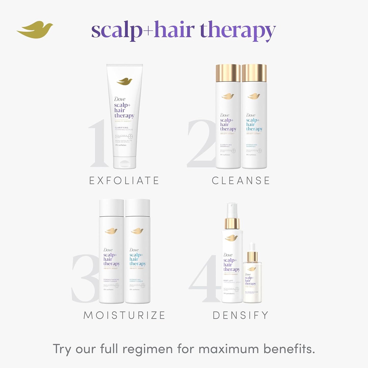 Dove Density Boost Hydrating Conditioner Scalp Therapy for Dry Hair, with Vitamin B3, Zinc and 0% Sulfates, 9.25 oz