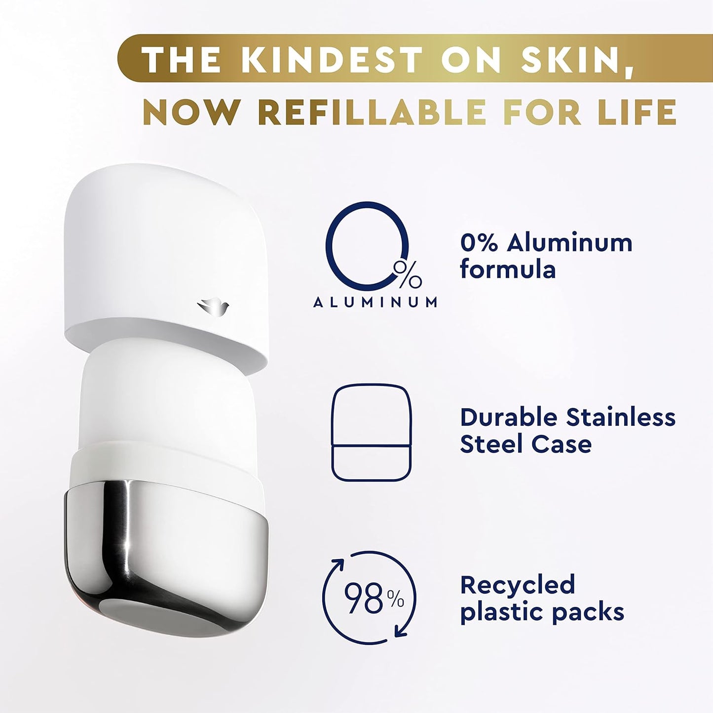 Dove Refillable Deodorant Refill Kit Deodorant For Women Coconut & Pink Jasmine 0% Aluminum 1.13 oz 2 Refills