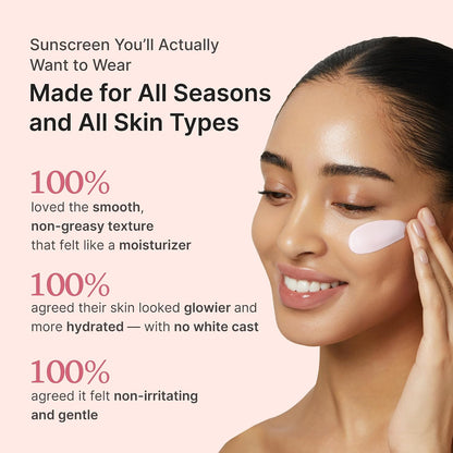 medicube Sunscreen No Cast Just Glow Collagen | SPF 50 Broad Spectrum Face Sunscreen | Lightweight, Non-Sticky, Hydrating Formula | Peptide, Cica for Soothing & Glow | Korean Skincare (Pack of 2)