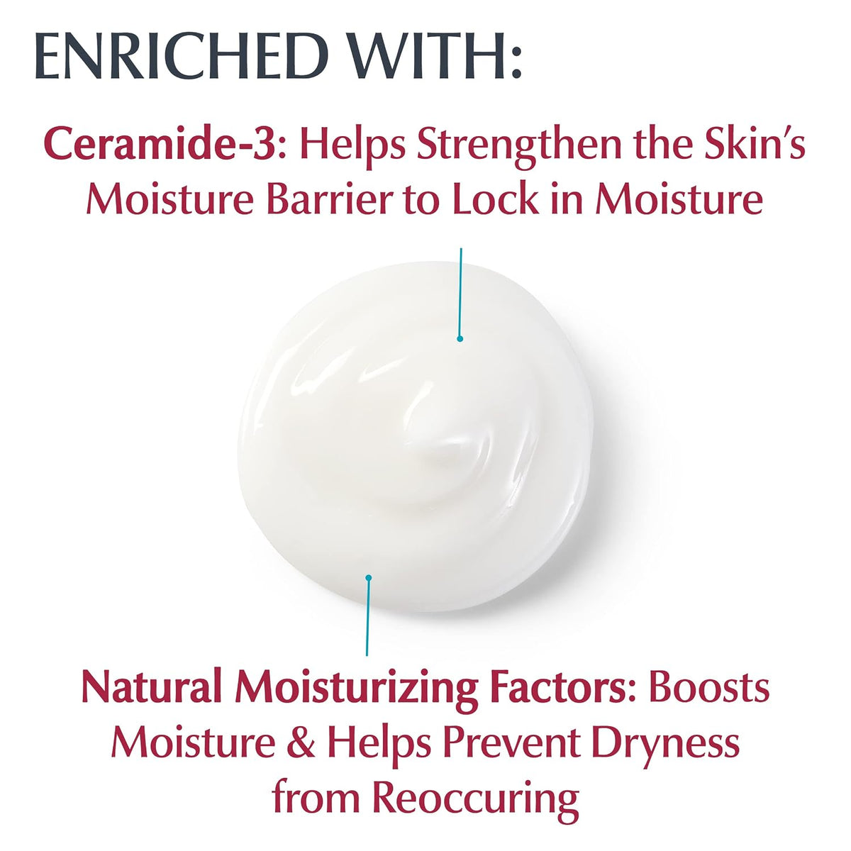 Eucerin Advanced Repair Foot Cream with Urea, Multipack, 12 x 3 OZ