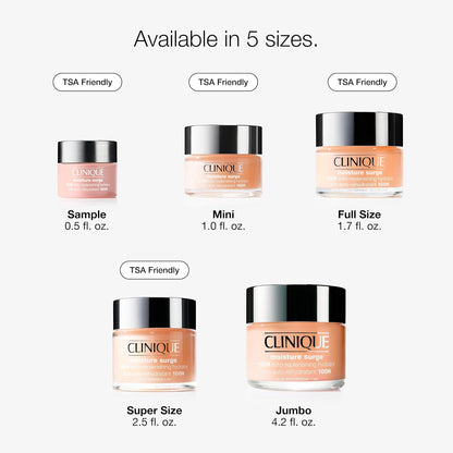 Clinique Moisture Surge 100H Auto-Replenishing Hydrator Oil Free Face Moisturizer | With Hyaluronic Acid, Aloe Bioferment and Vitamins C + E | For All Skin Types | Hydrating + Moisturizing