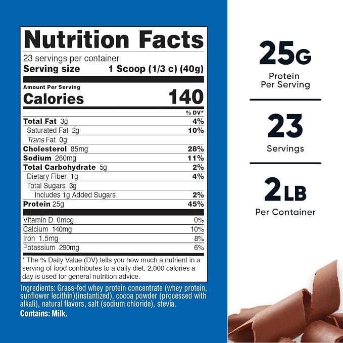 Nutricost Grass-Fed Whey Protein Concentrate Powder (Chocolate) 2LBS