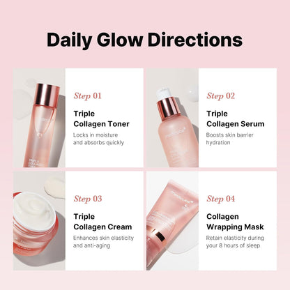 medicube Glass Skin Collagen Trial Kit - Mini Skincare Set
