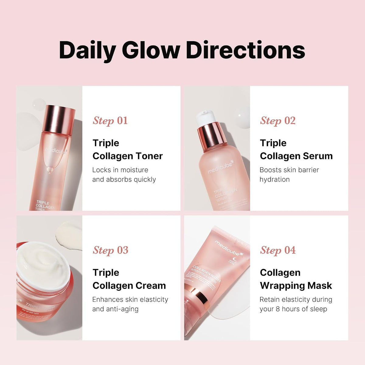 medicube Glass Skin Collagen Trial Kit | Korean Skincare Set and Kit | Gifts for women | 4-Step Skincare Set for glowy skin | Travel Size (Pack of 2)