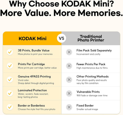 KODAK Mini 2 Retro 2x3 Portable Photo Printer, 4PASS, 38 Sheets, White