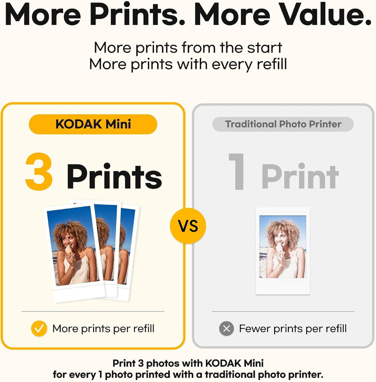 KODAK Mini 2 Retro 2x3 Portable Photo Printer, 4PASS, 38 Sheets, Yellow
