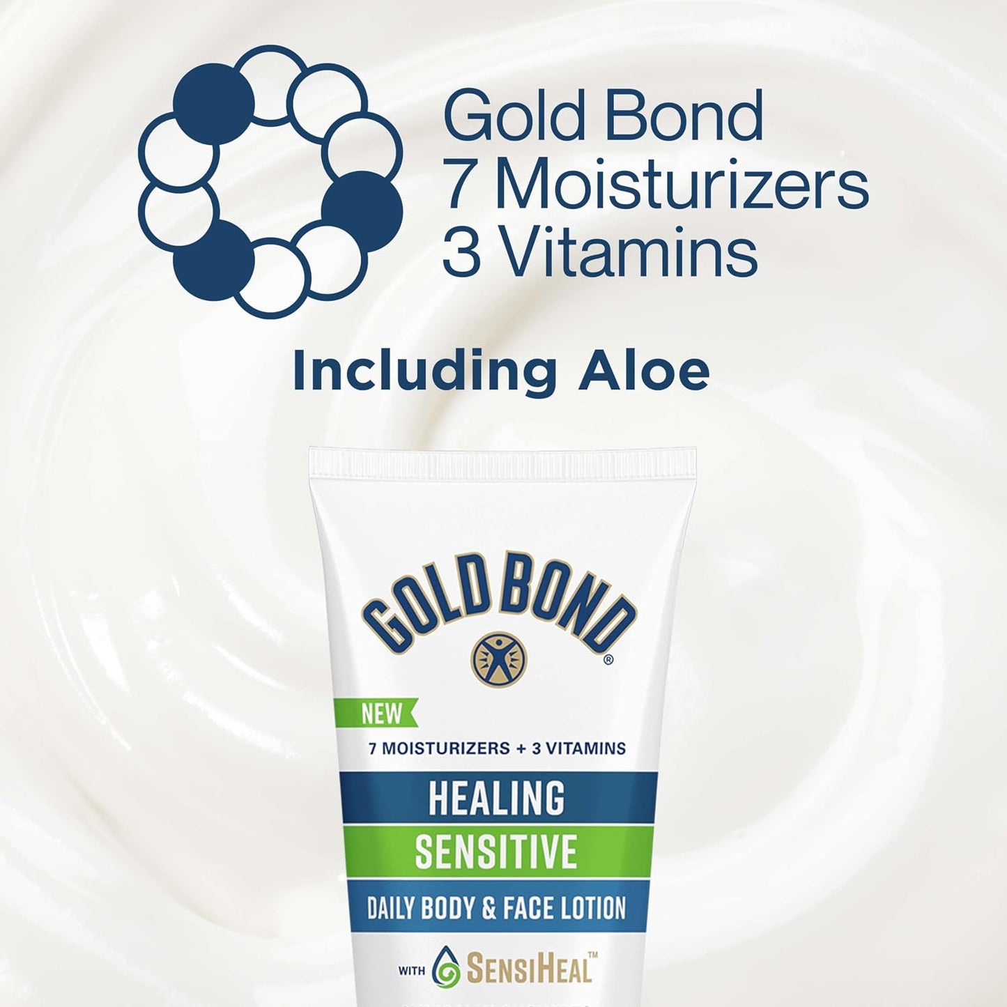 Gold Bond Healing Sensitive Daily Body & Face Lotion for Women & Men, 21 oz | Gold Bond lotion for body & face with aloe moisturizes, soothes dry, sensitive skin, healing lotion value size