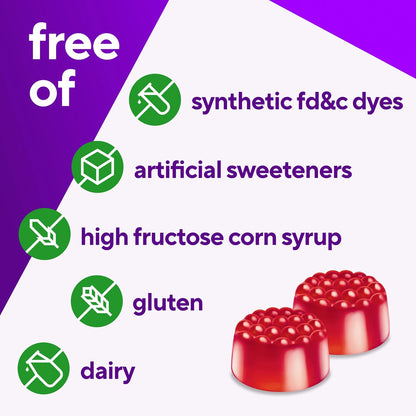 Vitafusion Vitamin B12 1000 mcg | 140 Gummies | Yummy Raspberry Flavor
