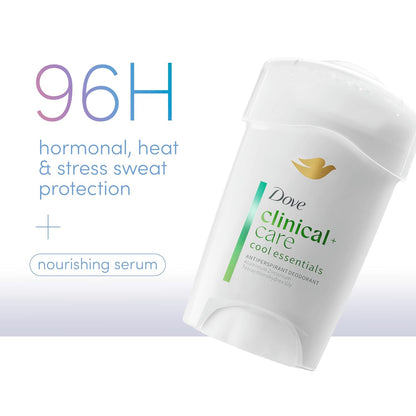Dove Clinical + Care Clinical Protection Antiperspirant Cool Essentials with Nourishing Serum 96 Hour Odor Protection 1.7 oz