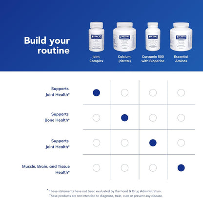 Pure Encapsulations Joint Complex (Single Dose), 30 Capsules