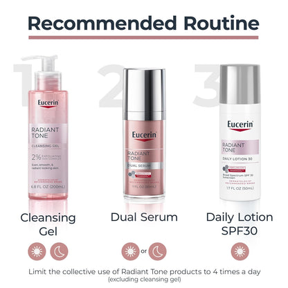Eucerin Radiant Tone Dual Serum Dark Spot Corrector, Dark Spot Serum with Thiamidol and Hyaluronic Acid, 1 Fl Oz Bottle