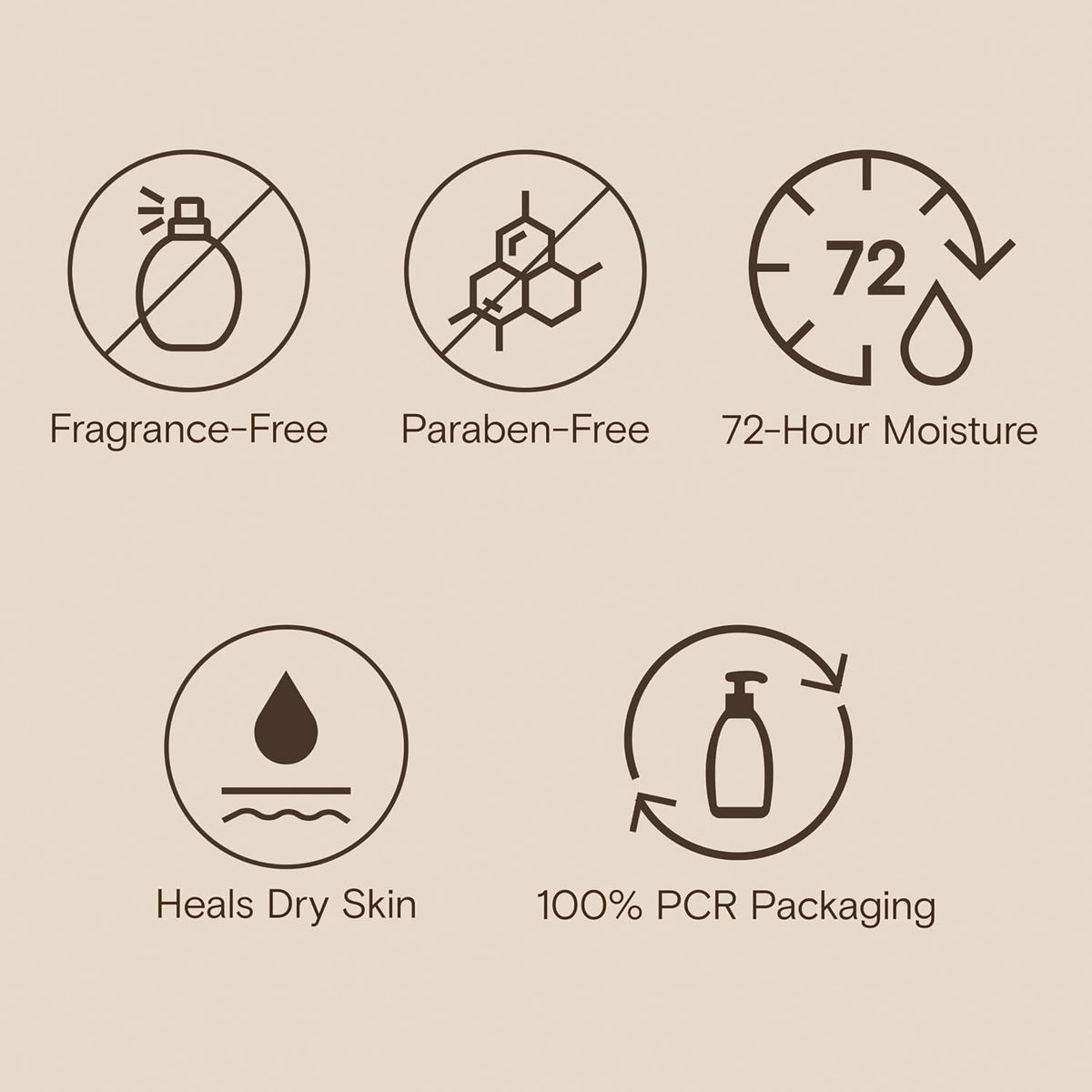 Aveeno Skin Relief Moisturizing Lotion, Fragrance-Free, 8 Fl Oz (Pack of 12)