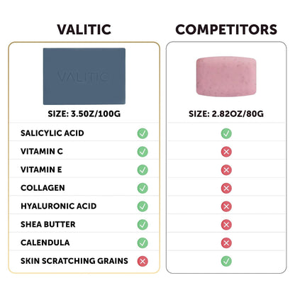 VALITIC Salicylic Acid Soap Bar with Vitamin C, Face and Body Wash, 2 Pack