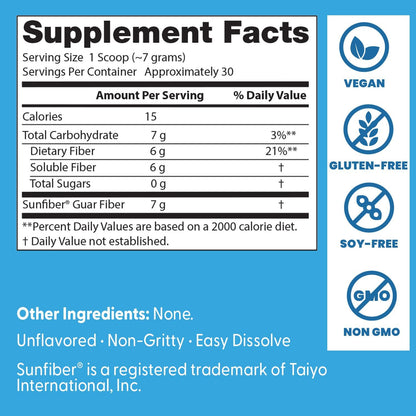 Doctor's Best Prebiotic Powder Supplement with Sunfiber Guar Fiber, 7.4 oz