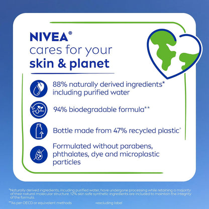 NIVEA Nourishing Care Body Wash, Nourishing Serum, 20 Fl Oz (Pack of 12)