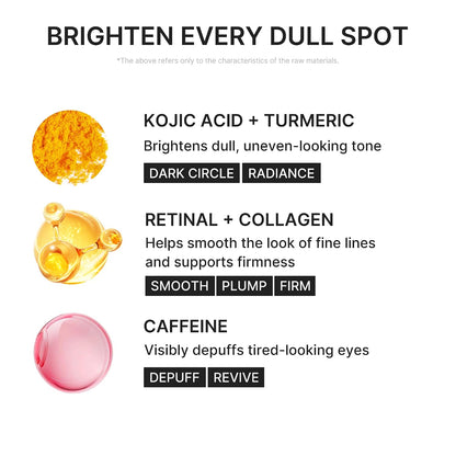 medicube Hydrogel Eye & Face Patches with Kojic Acid Turmeric (60 Counts)