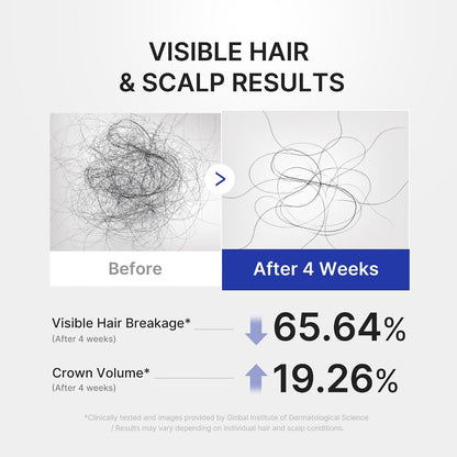 medicube Scalp Nourishment & Strengthening Duo: Deoxyribose Cooling Serum & Rosemary PDRN Nourishing Serum, Korean Hair Care