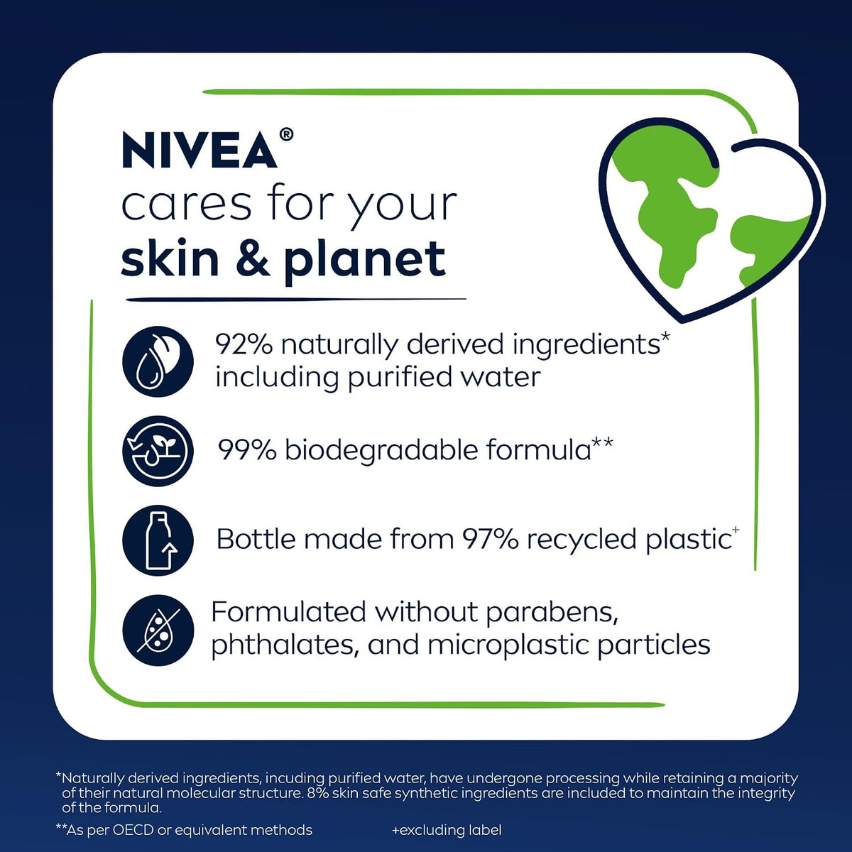 NIVEA MEN Sport 3-in-1 Body Wash, Tangerine and Pepper, 16.9 FL OZ