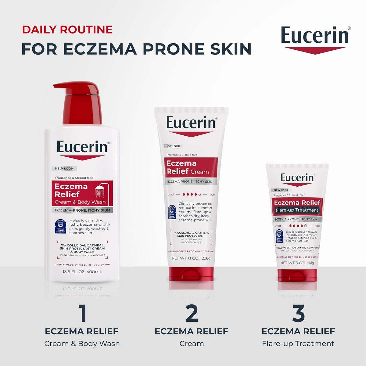 Eucerin Eczema Relief Cream and Body Wash, 13.5 FL OZ
