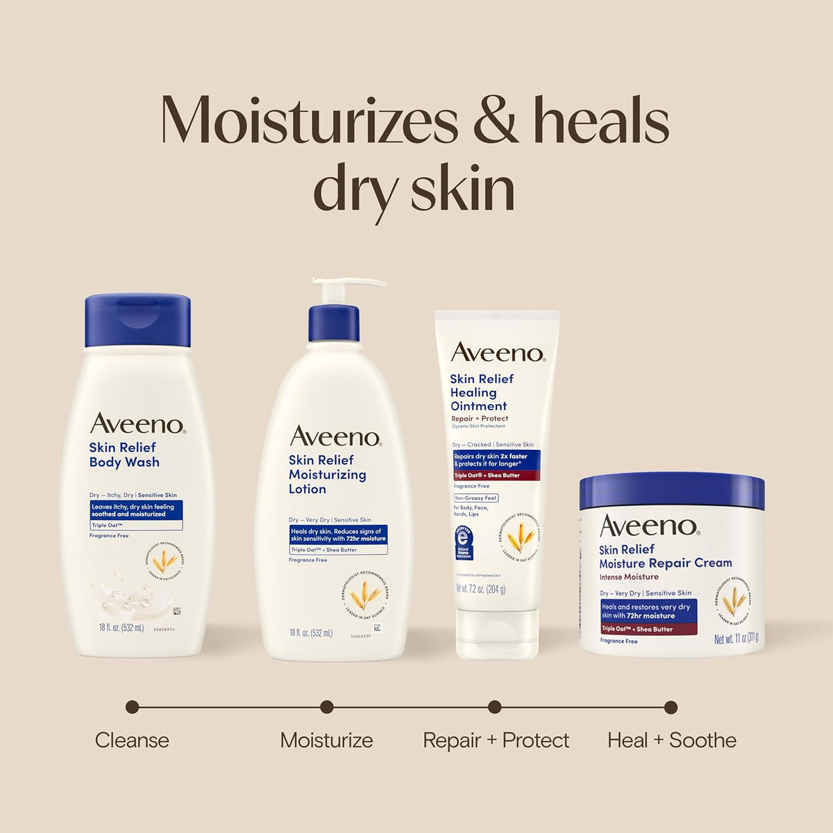Aveeno Skin Relief Healing Ointment, Fragrance-Free, 7.2 oz