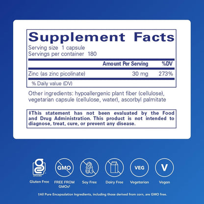 Pure Encapsulations Zinc 30 mg, 180 Capsules