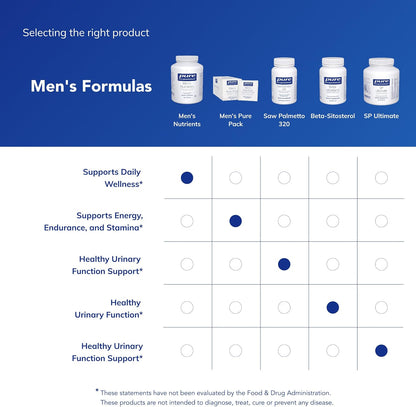 Pure Encapsulations Men's Nutrients, 360 Capsules