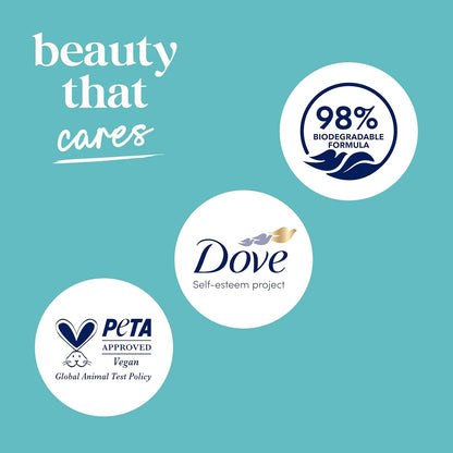 Dove Body Wash 2 Count Sensitive Skin Hypoallergenic and Sulfate Free Body Wash Effectively Washes Away Bacteria While Nourishing Your Skin 20 oz