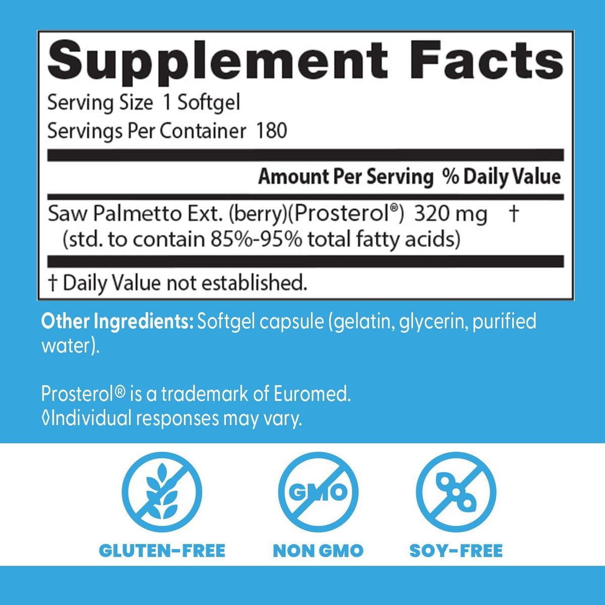 Doctor's Best Saw Palmetto Extract Supplement, Non GMO, 180 Ct Softgels