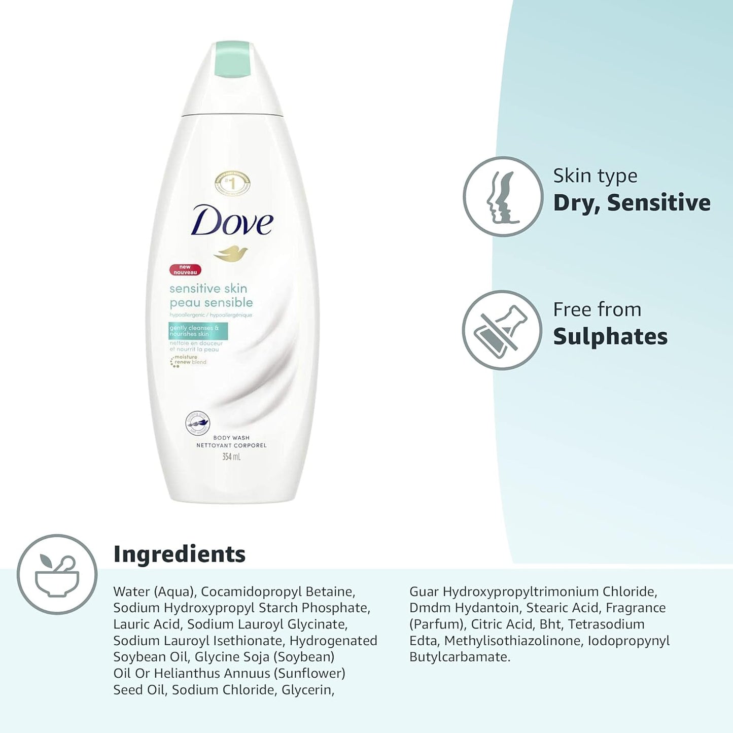 Dove Body Wash, Sensitive Skin, 12 oz