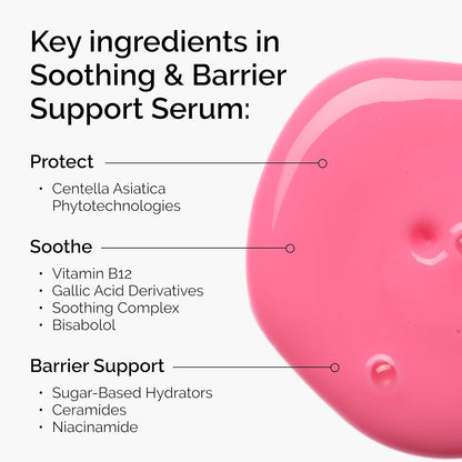 The Ordinary Soothing & Barrier Support Serum, Redness-Reducing & Hydrating Solution with Centella Asiatica for Skin Barrier Repair