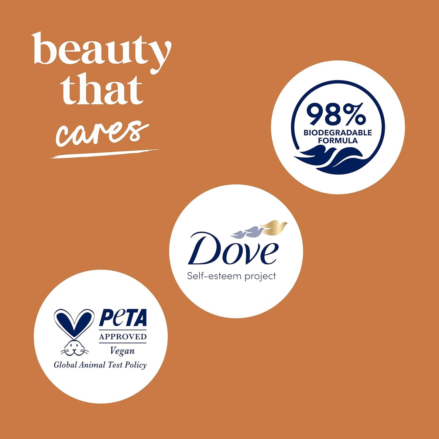 Dove Body Wash with Pump Pamper Shea Butter & Vanilla for 24hr Lotion-Soft Skin Moisturizing Skin Cleanser with No Sulfates No Parabens 30.6 oz (Pack of 2)